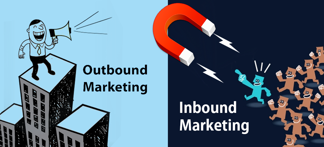 Inbound Marketing Rising